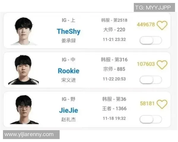 IG战队在Major赛积分榜上以72分稳居第一位置争夺冠军希望更大