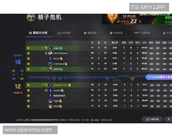CSGO技术排行榜最新出炉TES战队荣登第七名引发热议 CSGO技术排行榜最新出炉TES战队荣登第七名引发热议