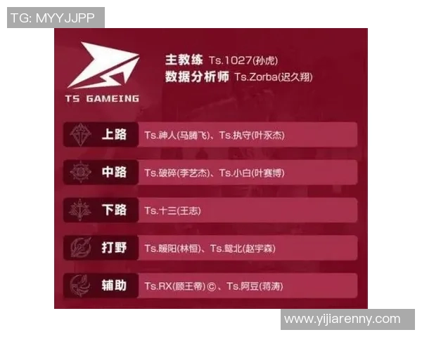 权威发布王者荣耀战术实力榜单揭晓各大战队实力对比与分析