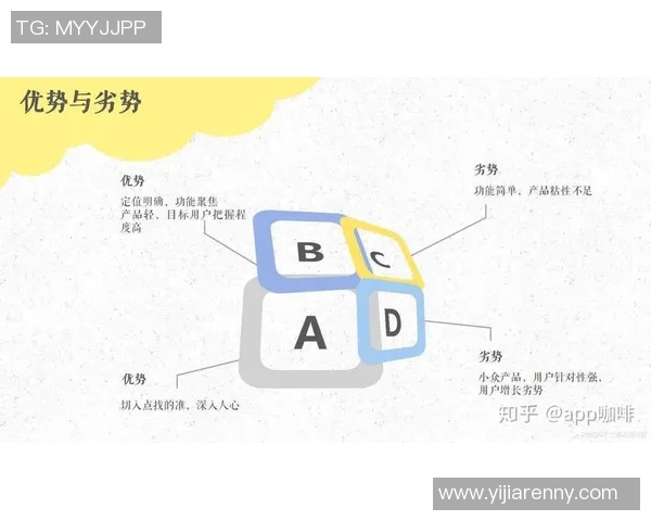 电竞比分独家解析V5团队协作优势与劣势全面对比分析