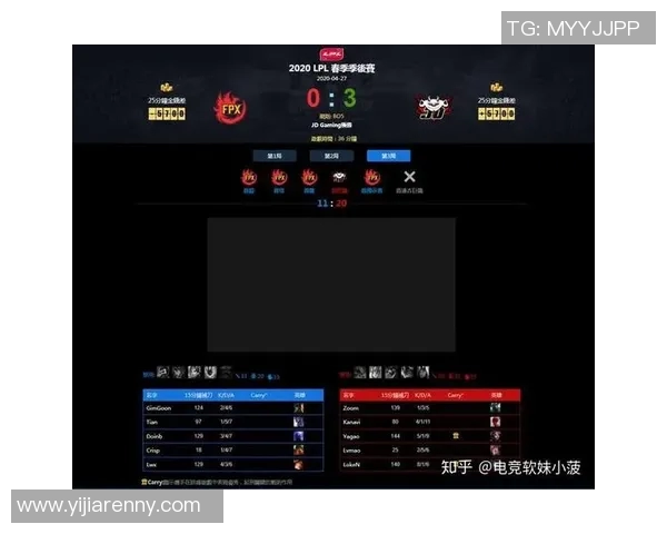 赛后分析FPX与WE对决的技术细节与S15电竞比分回顾