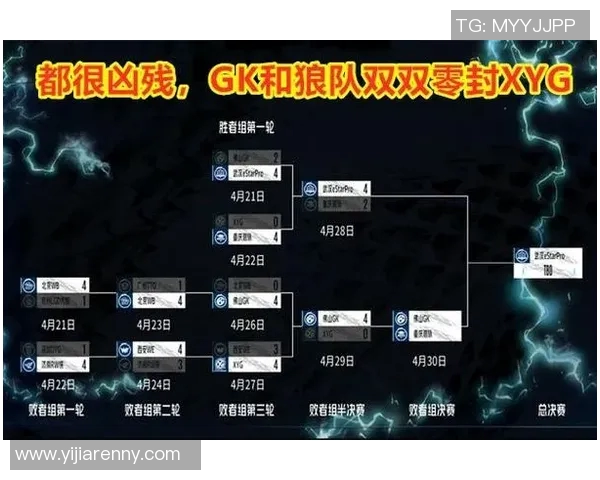 电竞比分深度对话周丽探讨王者荣耀背后的成长与挑战 电竞比分深度对话周丽探讨王者荣耀背后的成长与挑战