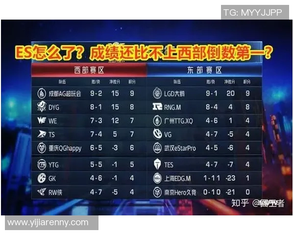 王者荣耀RNG边路渗透策略分析及其对比赛结果的影响探讨 王者荣耀RNG边路渗透策略分析及其对比赛结果的影响探讨