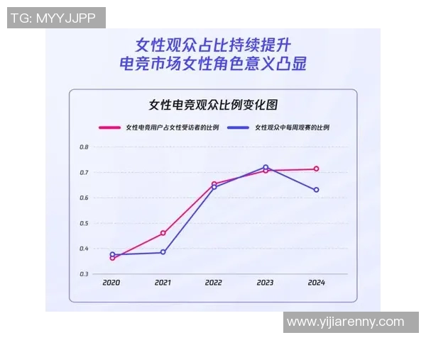 电竞数据独家解析WE战队配合风格对比及其战术影响力分析