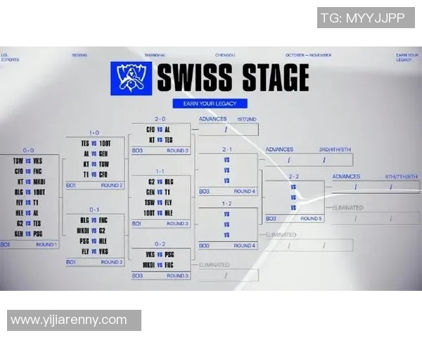 esports数据CSGO社区热议IG战队近期状态引发的争议与讨论分析