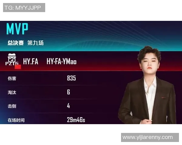 和平精英赛事中RNG战队速度排名创新高引发热议与关注实时新闻 和平精英赛事中RNG战队速度排名创新高引发热议与关注实时新闻